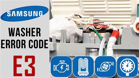 Image result for Panda Portable Washer Error Code E3