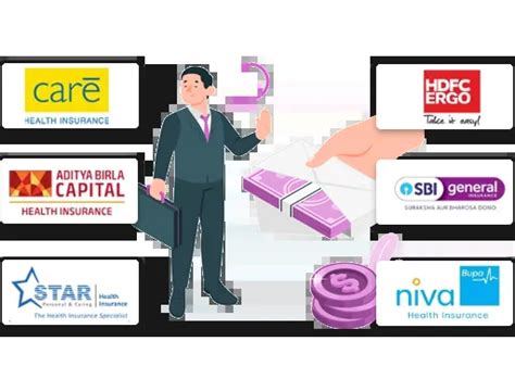 Image result for Digit Health Insurance Review