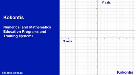 Image result for Numerical Systematics