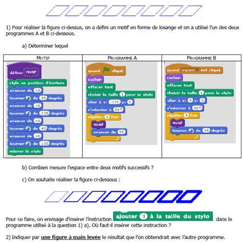 Image result for Programmation Scratch 3Eme
