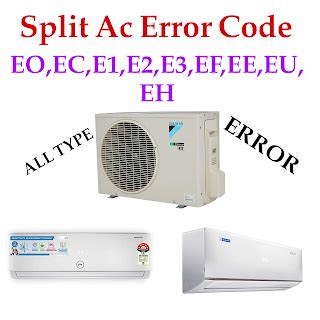 Image result for Mini Split AC E5 Error Code