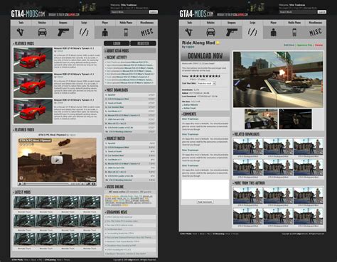Image result for GTA 4 Mods Tutorial