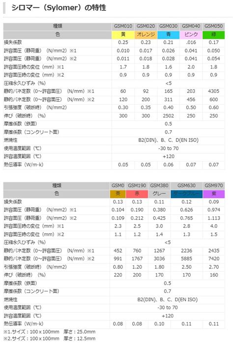 Game Development Project with Free Code in Python 的图像结果