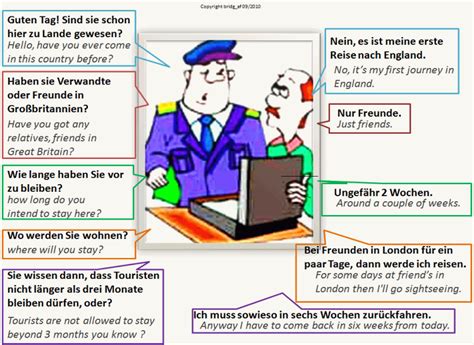 Image result for German Dialogue