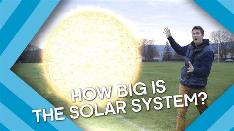 Image result for Solar System Football Field Model