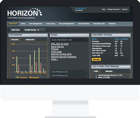 Image result for Horizon Computer System