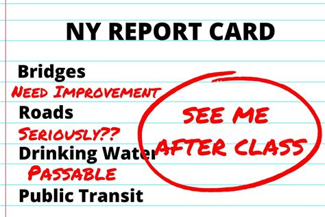 Where Are The Construction Fails In New York? [VIDEO]