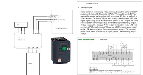 Image result for Atv320 Conection