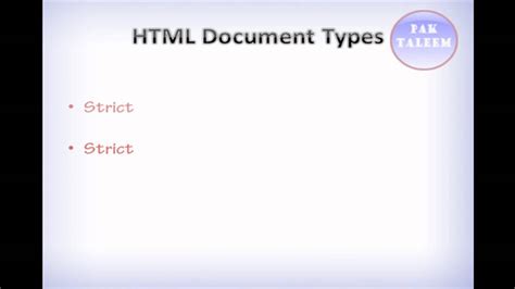 Introduction of HTML in Urdu 的图像结果