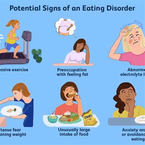 Image result for Cachexia Test