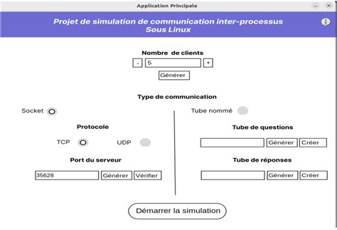 Image result for Communication Inter-processus Java