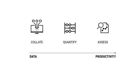 Economic Knowledge 的图像结果
