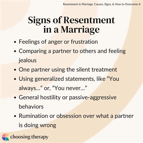 Resentment Word