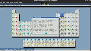 Image result for Linux Periodic Table