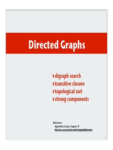 Image result for Digraph Directed Graphs