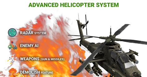 Unity Helicopter Tutorial 的图像结果