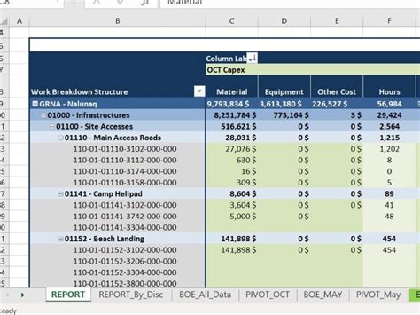 Image result for VBA Code Explainer