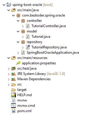 Image result for Hibernate Statistics with Spring Boot Example