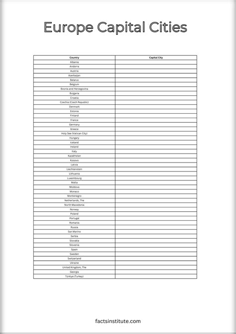 Free Printable Map of Europe - The Facts Institute
