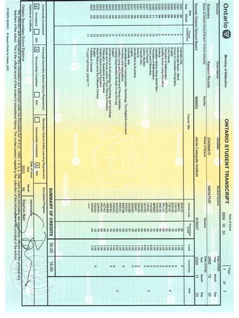 Image result for How to Transfer Official Transcripts
