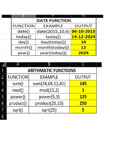 Shree PROG 11 - Program - E DATE FUNCTION FUNCTION EXAMPLE OUTPUT date ...
