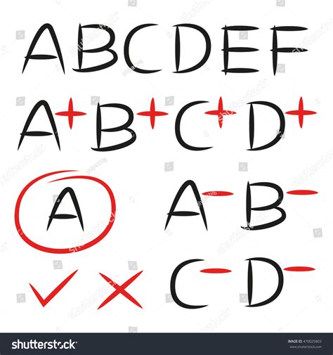 Image result for Checking Grade with String Line