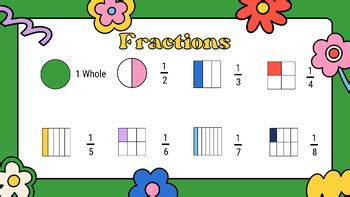 Image result for Fun Simplifying Fractions Song