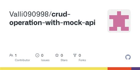 Crud Operations in API Testing 的图像结果