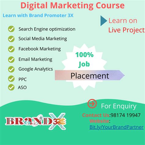 In Ghumarwin, Boost Your Skills With Brand Promoter 3X Through A ...