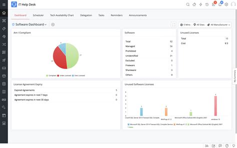 Image result for Engine Tracking Database