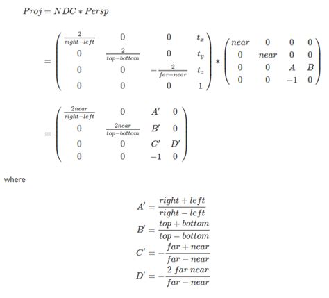 Unity Matrix Program in Python 的图像结果