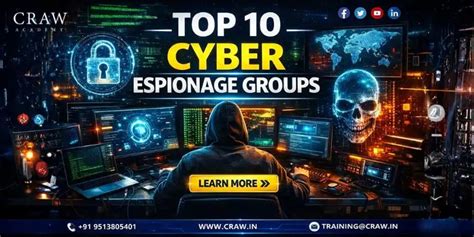 Top 10 Cyber Espionage Groups [2026 Updated]