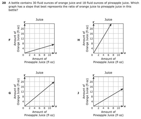 Image result for 8th Grade Math Slope Worksheets