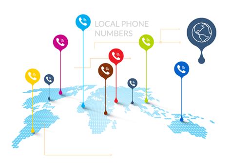 Image result for Phone Numbers for Local