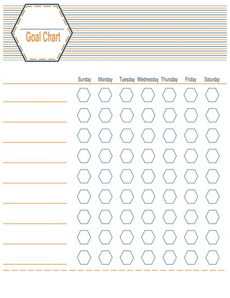 Image result for JavaScript Goal Chart