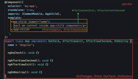 Angular Lifecycle Methods 的图像结果