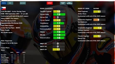 Image result for MGP Pro Tasking