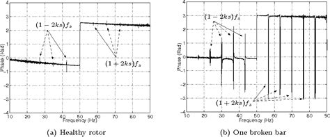 Image result for Modulus of Continuity