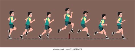 Run Animation 的图像结果