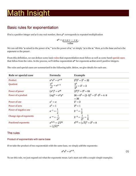 Image result for Exponentiation Rules