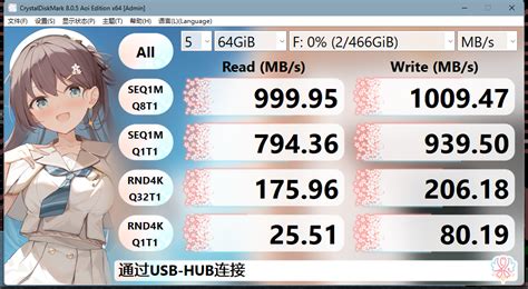 Image result for High Speed USB Port