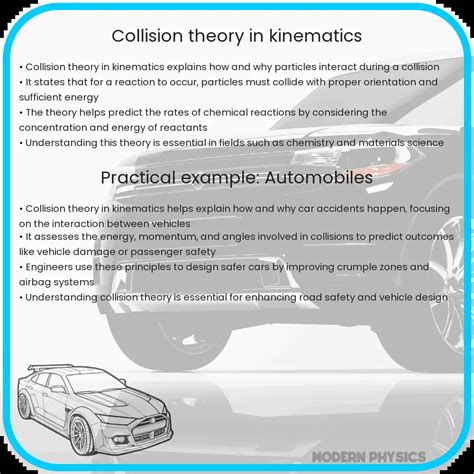 Image result for Collision Theory Explained