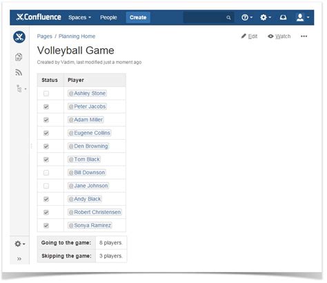 Confluence Task List 的图像结果