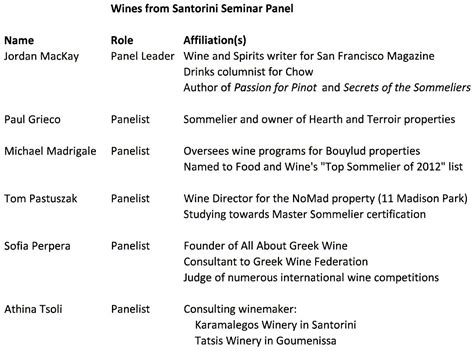 Image result for Introduction Emcee Name