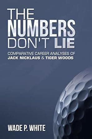 The Numbers Don't Lie: Comparative Career Analyses of Jack Nicklaus ...