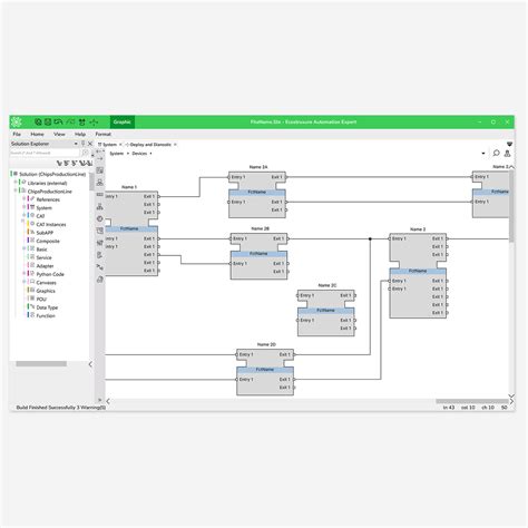 Image result for Programming a plc Using EcoStruxure