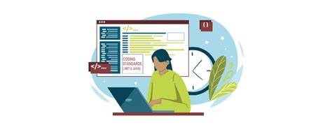 Image result for Coding Lean By