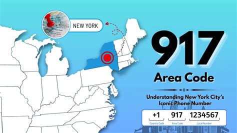 Image result for Area Code 917