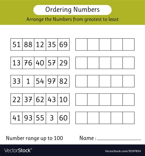 Image result for Ordering Numbers
