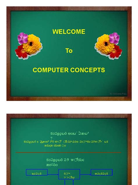 Computer Coding for Beginners B.Tech CSE in Telugu 的图像结果